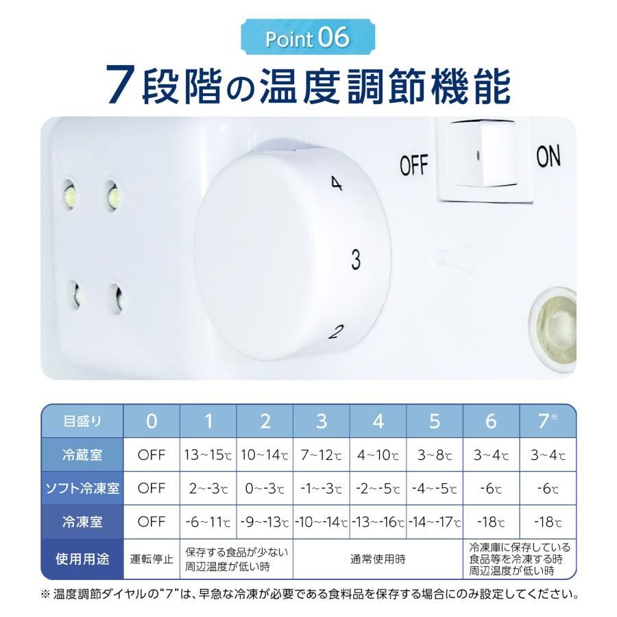 小型