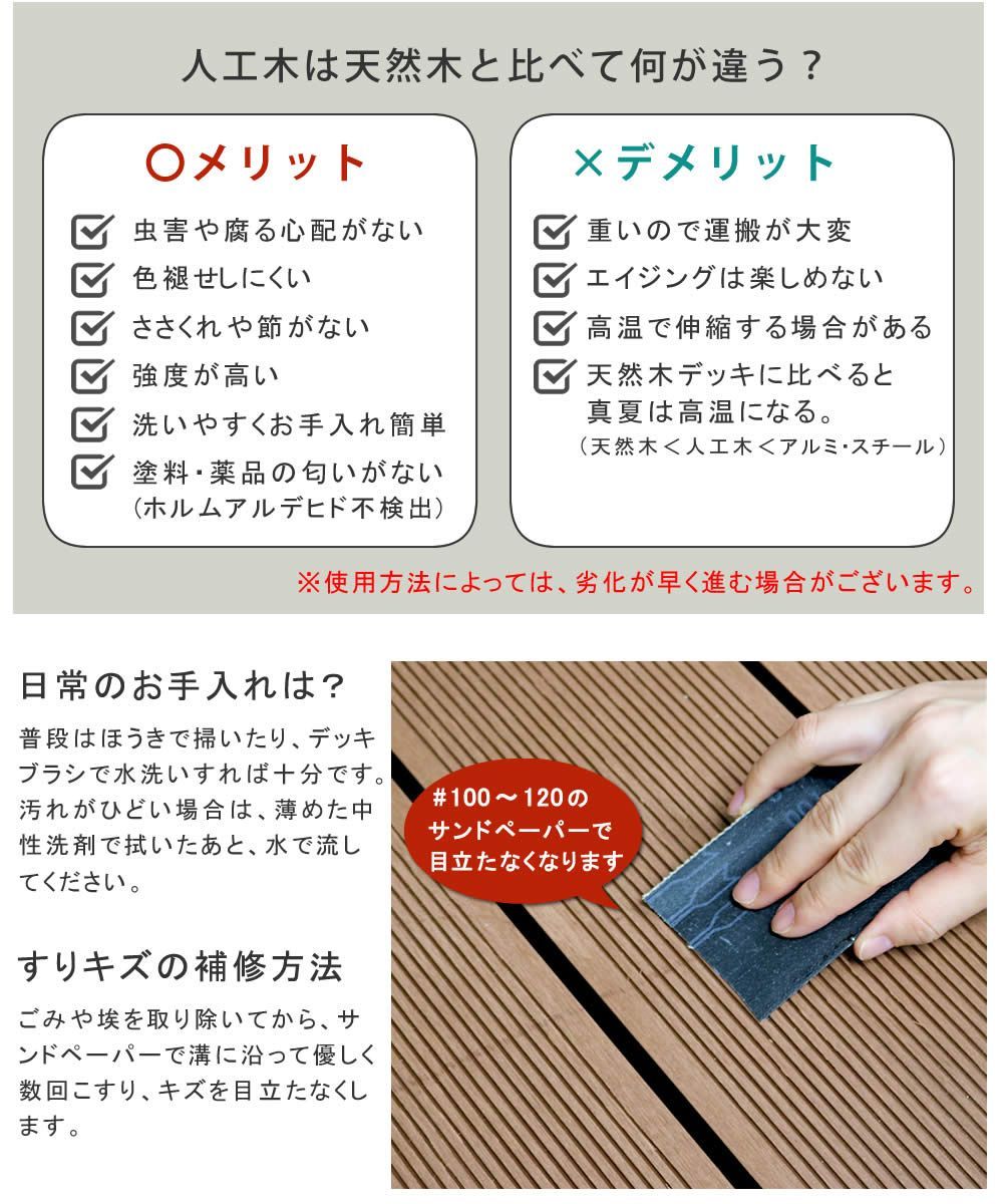 ステップ