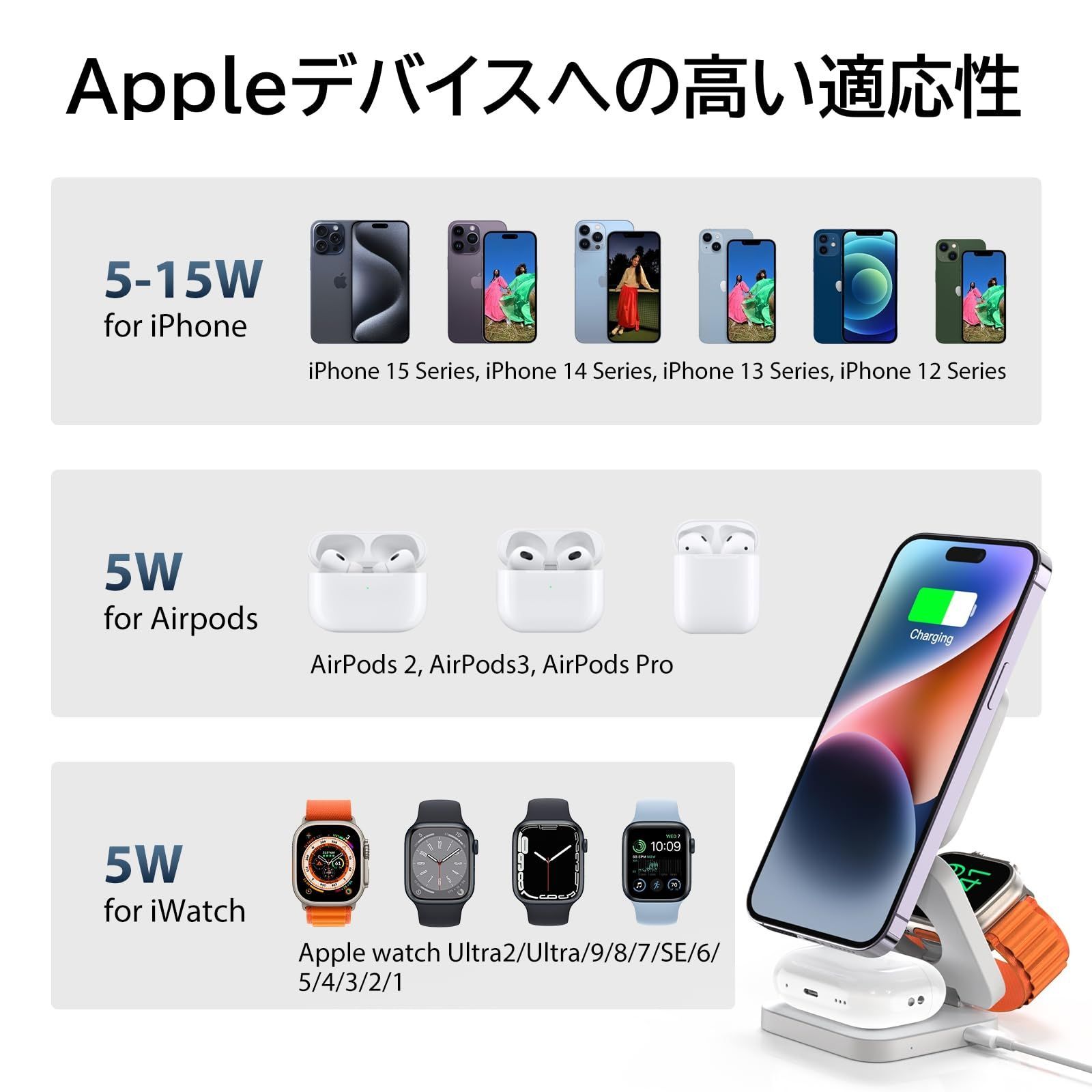ワイヤレス充電器
