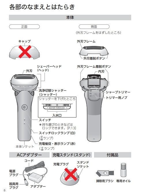 3枚刃 |AC100V-240V