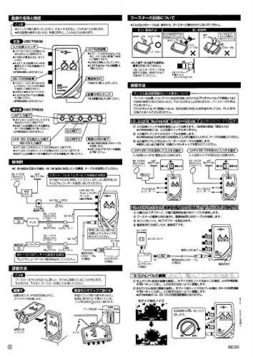 3224MHz 対応