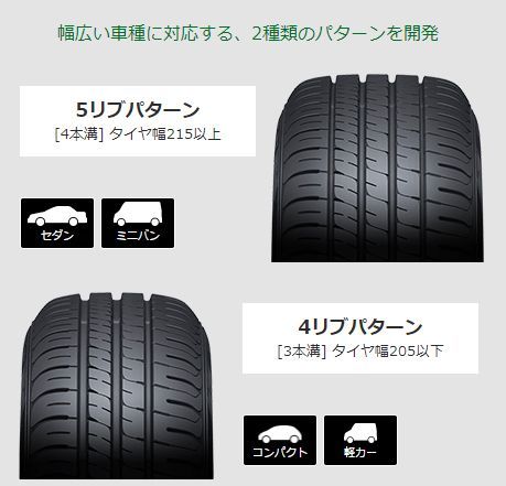 195/50R16 新品サマータイヤ 1本 DUNLOP ENASAVE EC204 195/50R16 84V ダンロップ エナセーブ 夏タイヤ  ノーマルタイヤ 矢東タイヤ - メルカリ