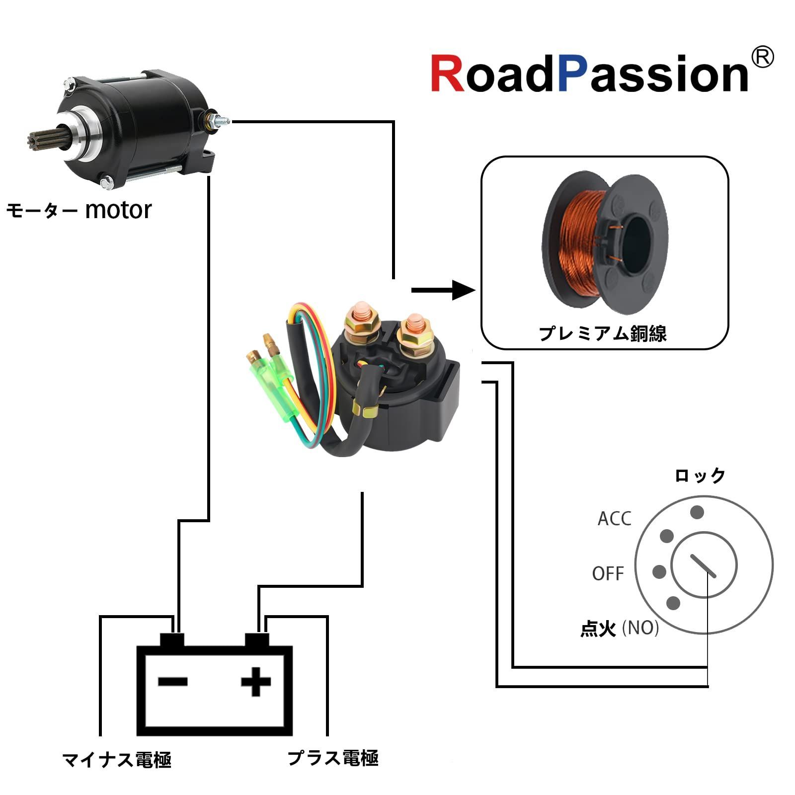 新品未使用！Road Passion バイク スターターリレーソレイノド