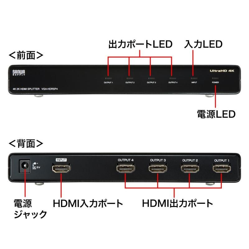 VGA-HDRSP4