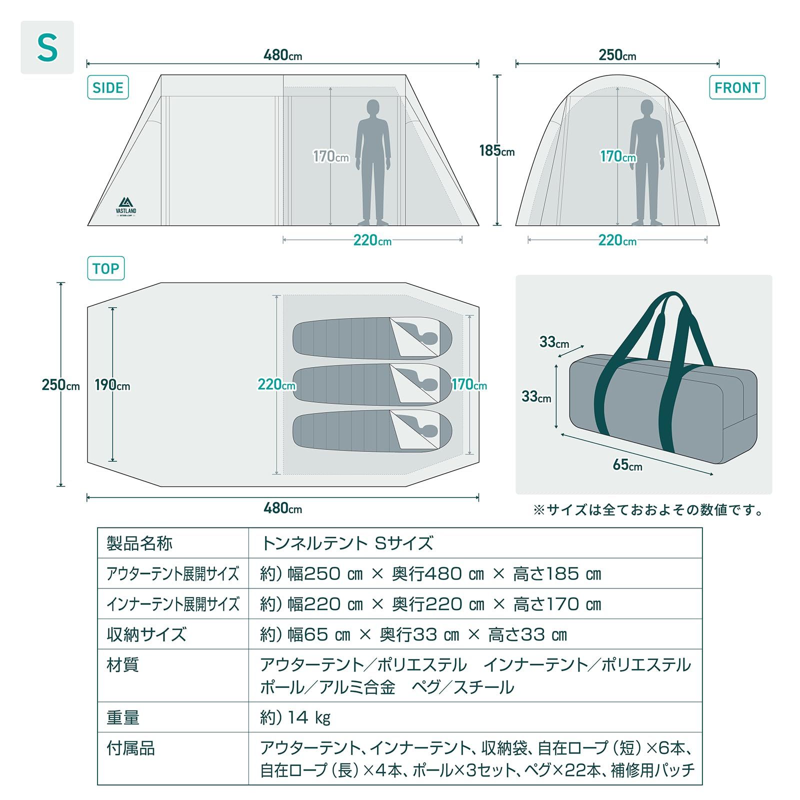 Sサイズ