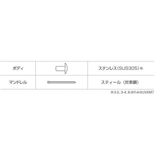 エビ