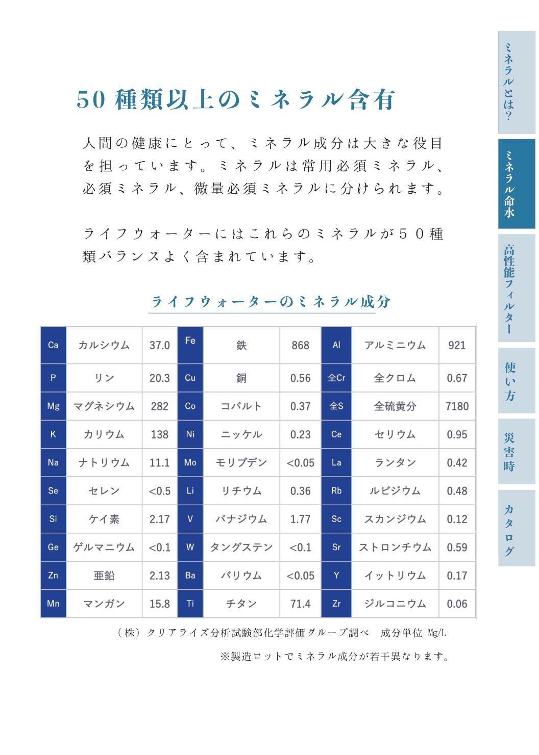 ミネラルウォーターサーバーと高級国産セラミックフィルターとミネラル