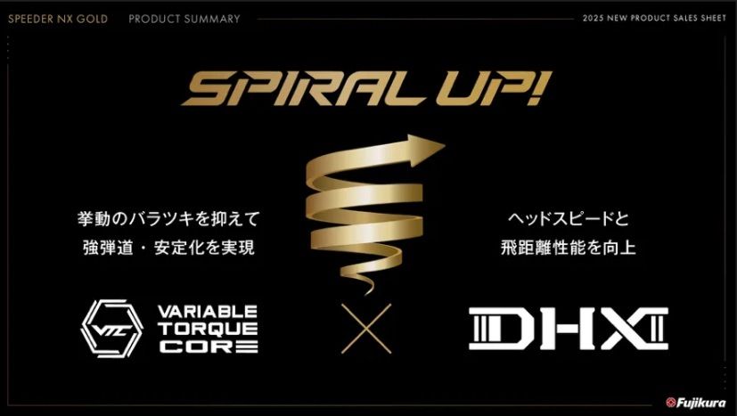 10,000円クーポン！【新発売】フジクラ スピーダー NX ゴールド 新品未
