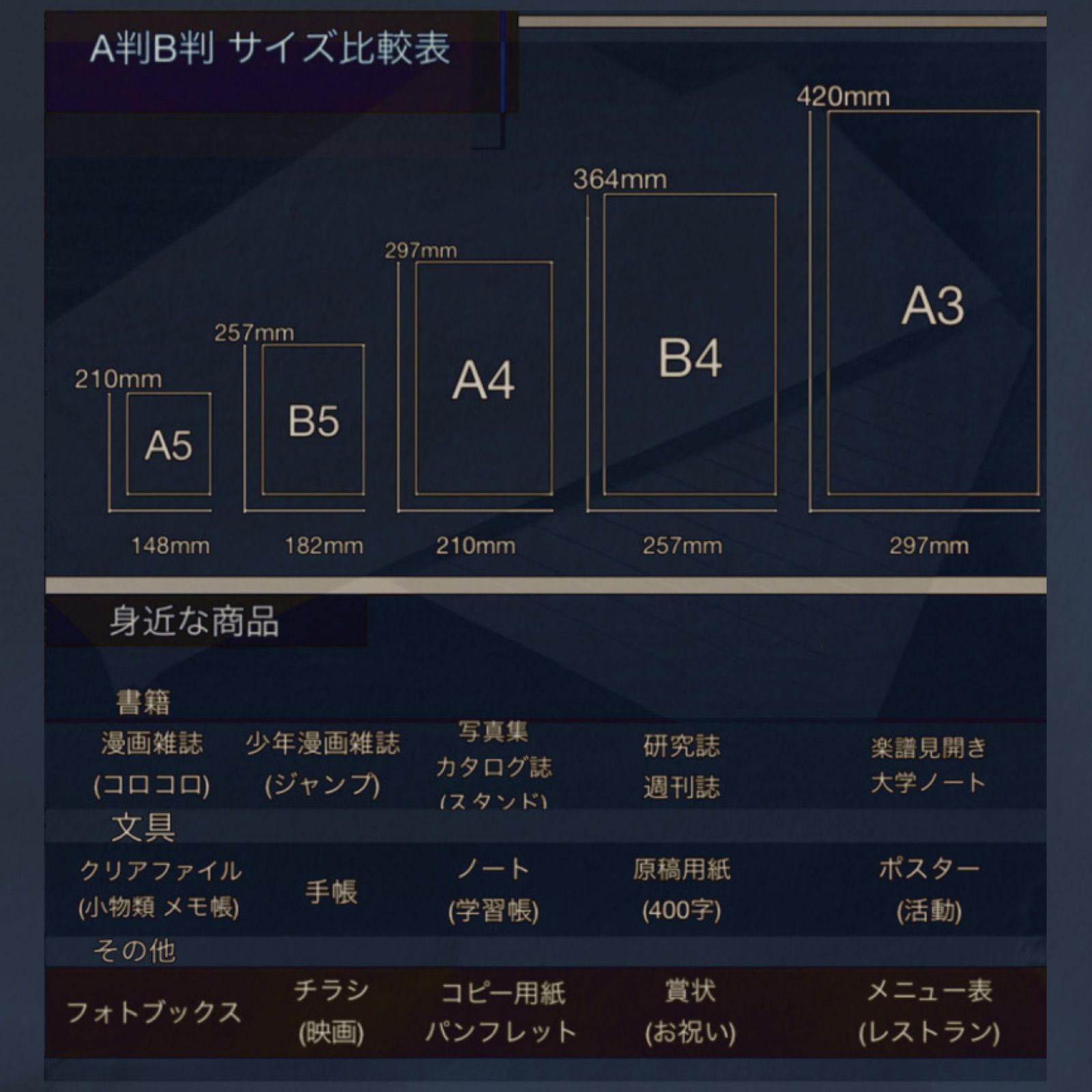 段ボール板　A5 16枚 梱包材　　梱包資材　グッズ