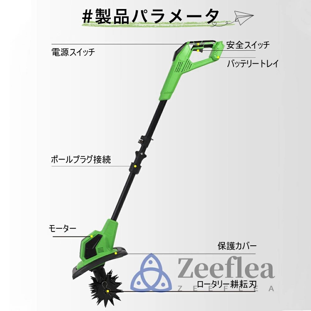 マキタバッテリー 併用