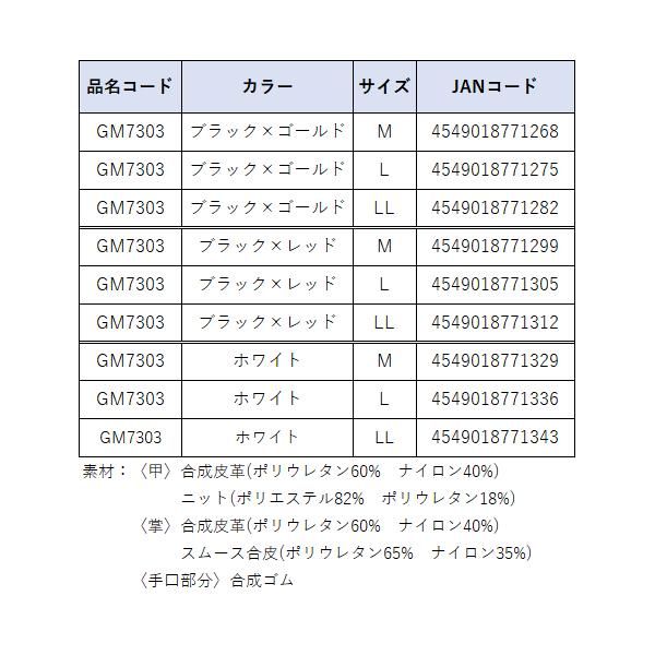 12月