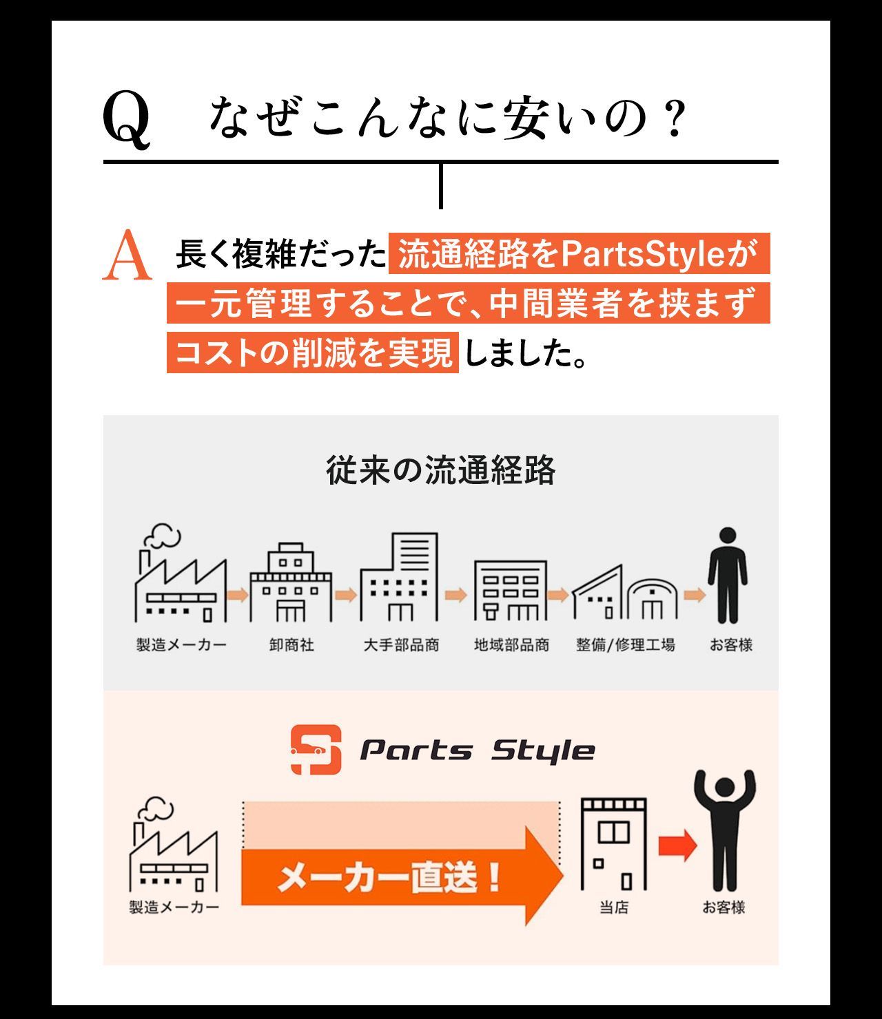 専用になりました スズキ 新品 フロントガラス スイフト ZC11S ZC21S ZC31S