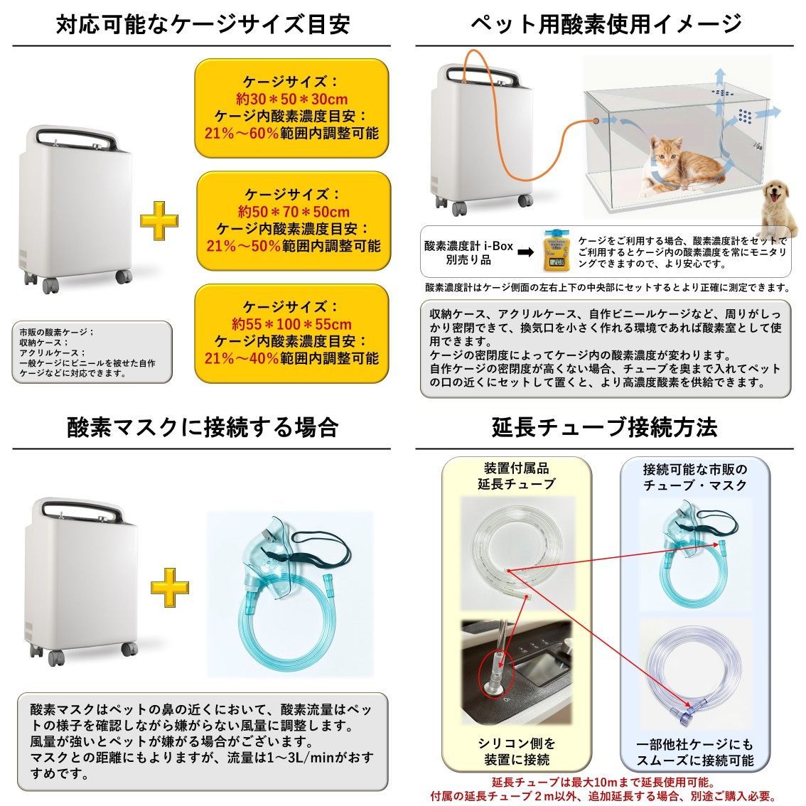 ペット用酸素2点セット [ i-3(VP3)アウトレット+濃度計i-Box] 国内メーカー 1年保証 100V 高濃度酸素濃縮器 小動物 小型 中型  大型ペット用 高性能 酸素発生器 ペット介護 ペット在宅ケア ペット向け - メルカリ