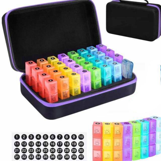 ピルケース 1か月 薬ケース 薬箱 1日3回 朝昼夜大容量 31日用 一ヶ月 一か月 飲み忘れ 防止 薬 入れる カレンダー 薬ポーチ 服薬管理 3分割 薬箱 半透明 大容量 サプリケース 錠剤カレン nin7767