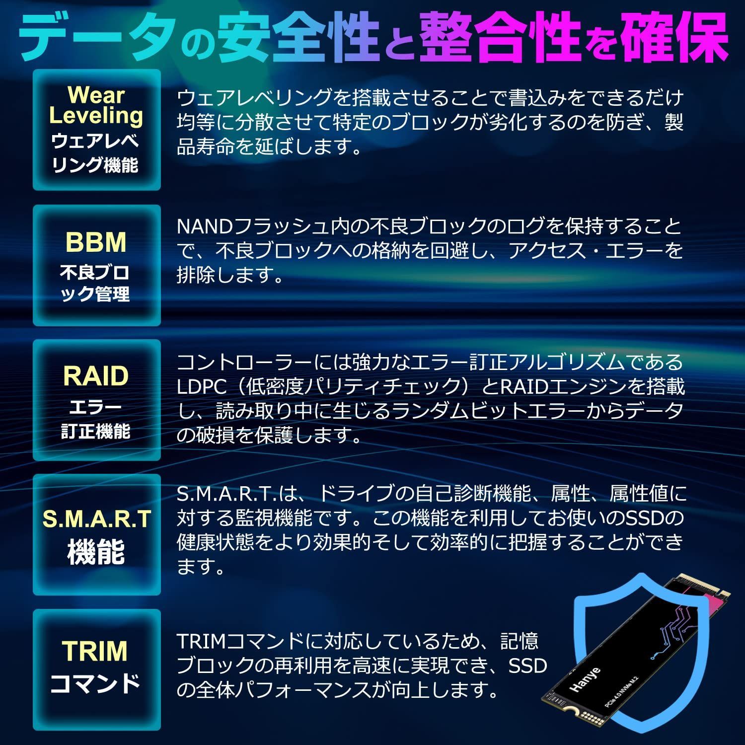 Hanye 内蔵 SSD 2TB PCIe Gen4x4 M.2 NVMe 22 - RYUMA - メルカリ