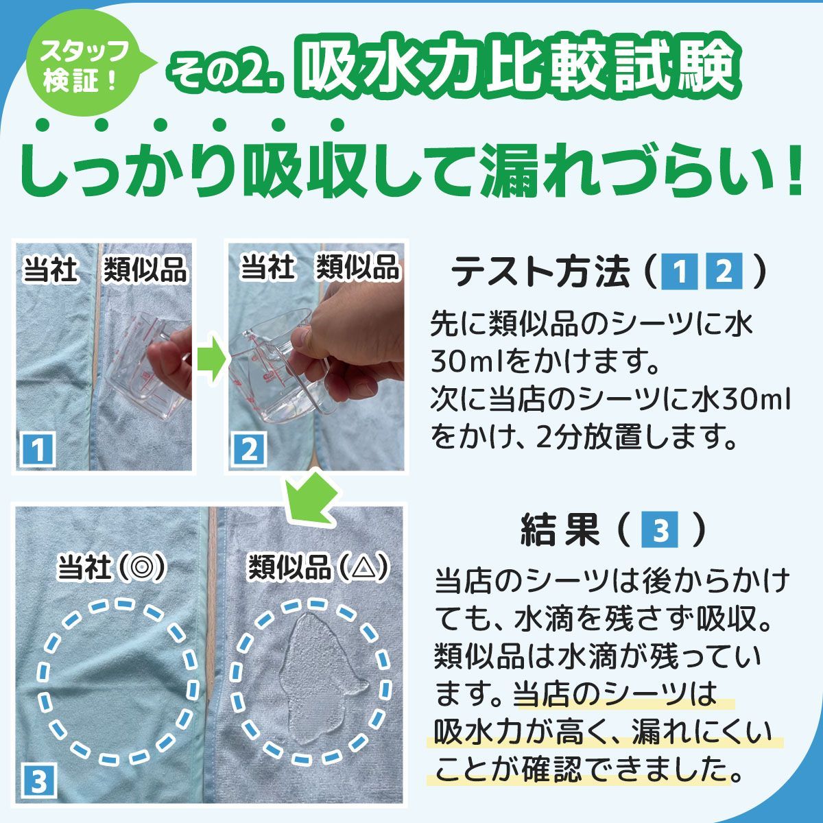 防水シーツ 介護用品 介護 おねしょ シーツ ラバー シート 部分 ハーフサイズ 高齢者 敷布団 パッド 犬 ペット 尿もれ 赤ちゃん ベビー ブルー イエロー ピンク 70×120cm シングル用