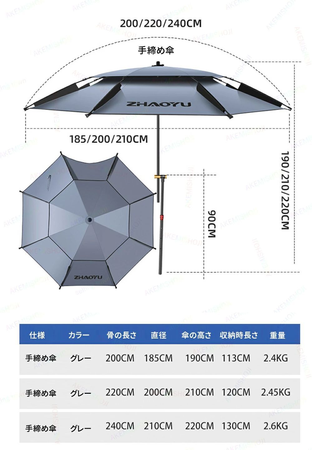 360度回転