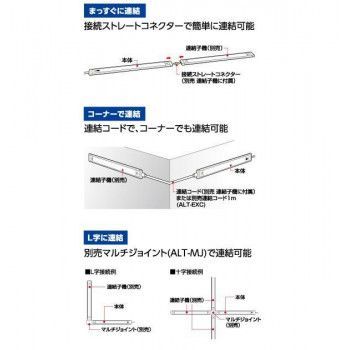 スリム＆フラットLEDライト LED多目的灯