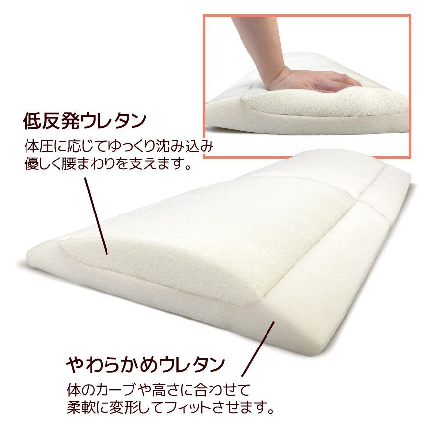 ランバーピロー Modern Fabric 合皮レザー 低反発 ウレタン 二層構造