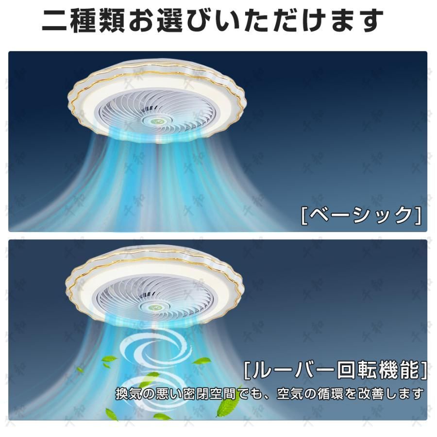 サーキュレーター