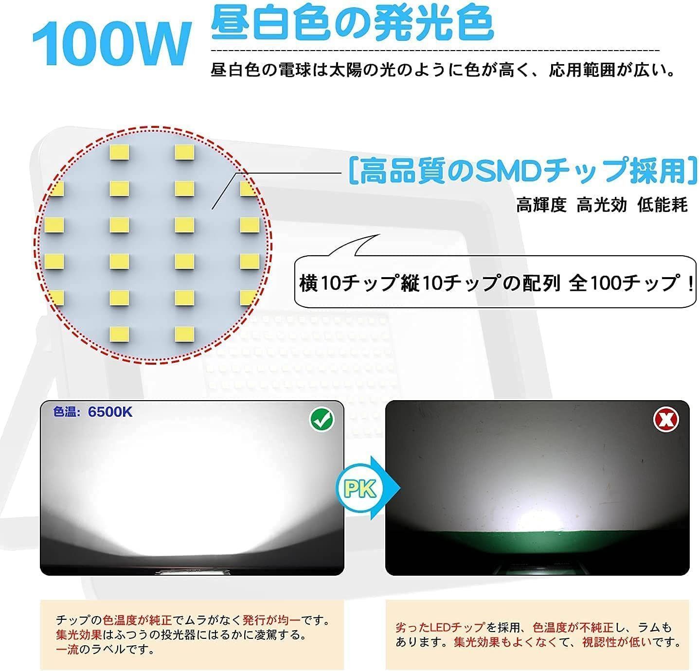 特価商品】100v 灯光器 極薄型 作業灯 外灯 13000LM 工事用ライト 屋外