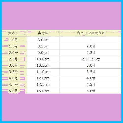 リン布団