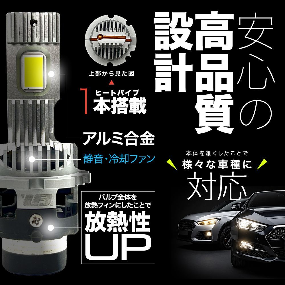 最上級の明るさ□ N-ONE / JG1 / JG2 (H24.11～R2.10)D4S新型 純正 HID