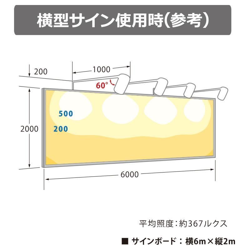ビュートロン