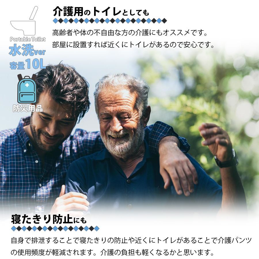 取り外し