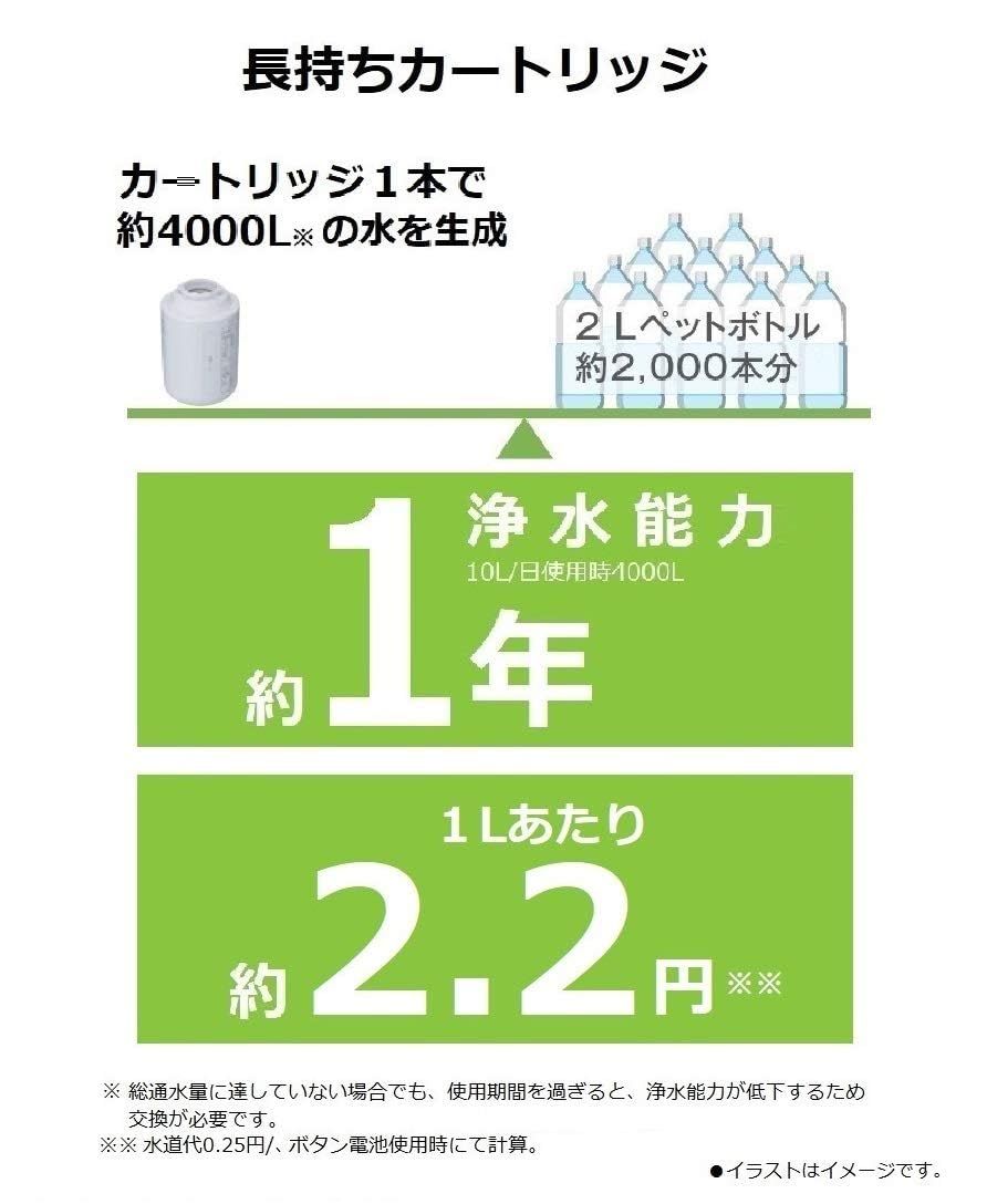 蛇口直結型用