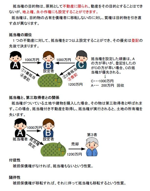 行政書士講座　講義+40字記述　2025年受験用（スマホ・PC学習付） 行政書士講座 講義+40字記述 2025年受験用（スマホ・PC学習付）