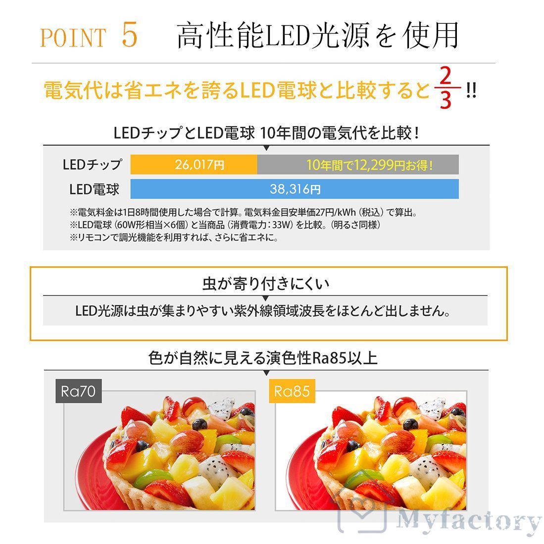 調光調色 北欧