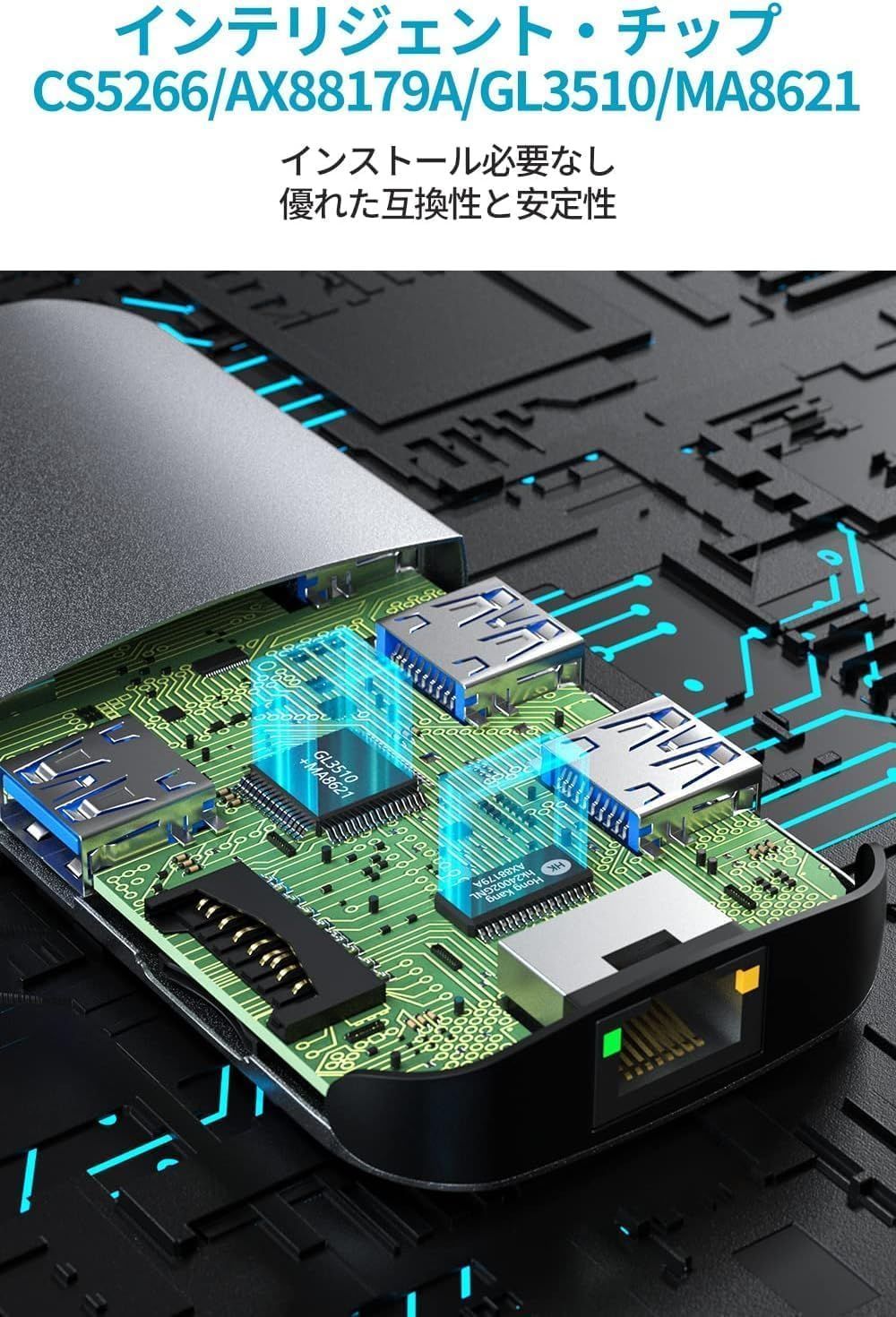 USB