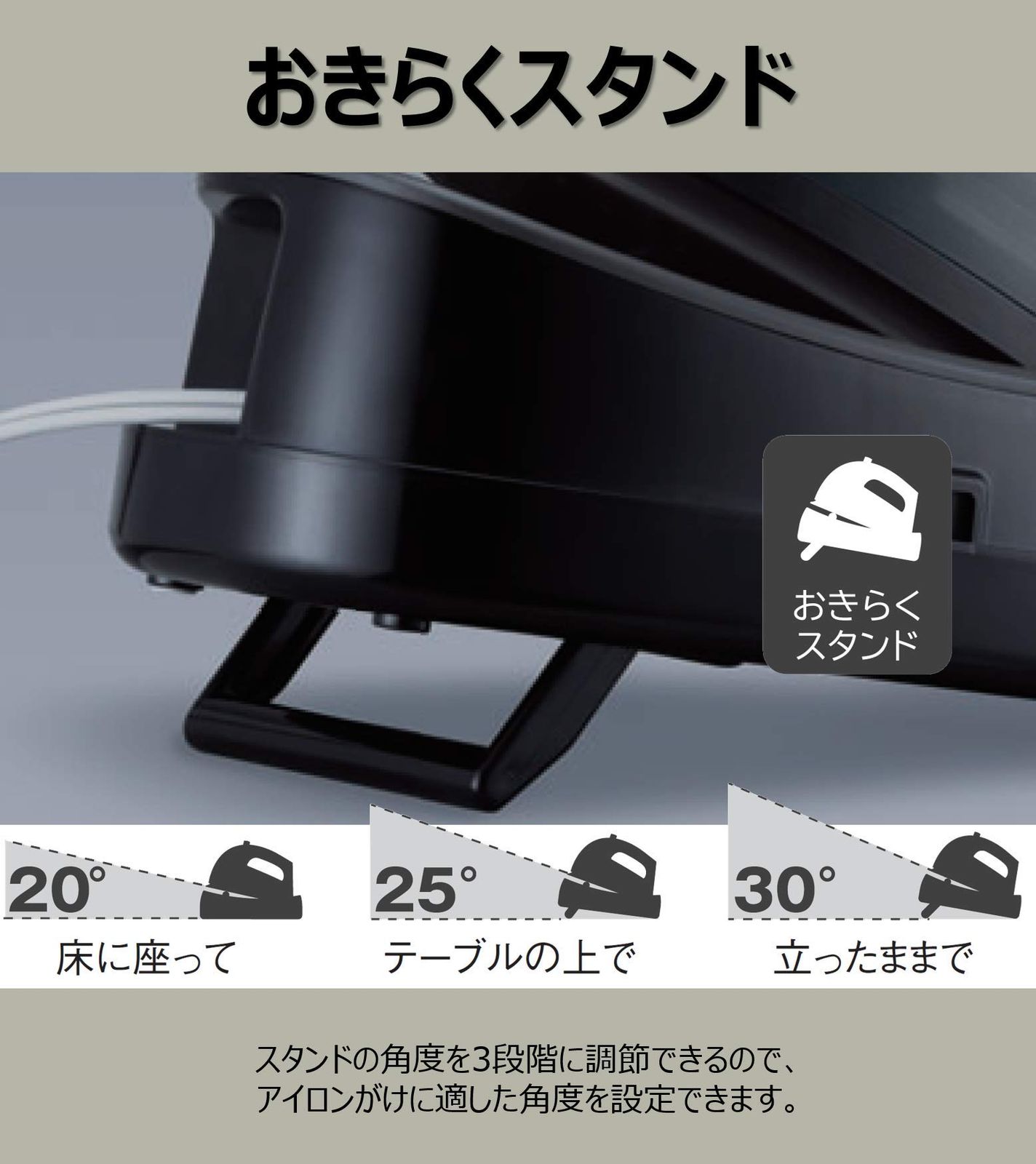 高温 中温スチーム