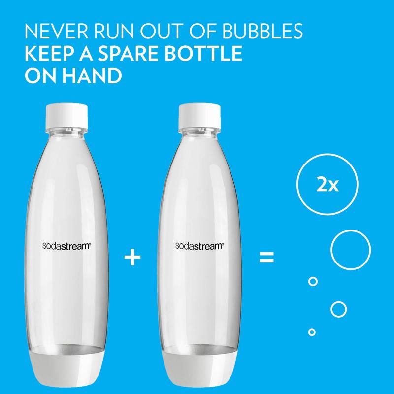 sodastream 1L