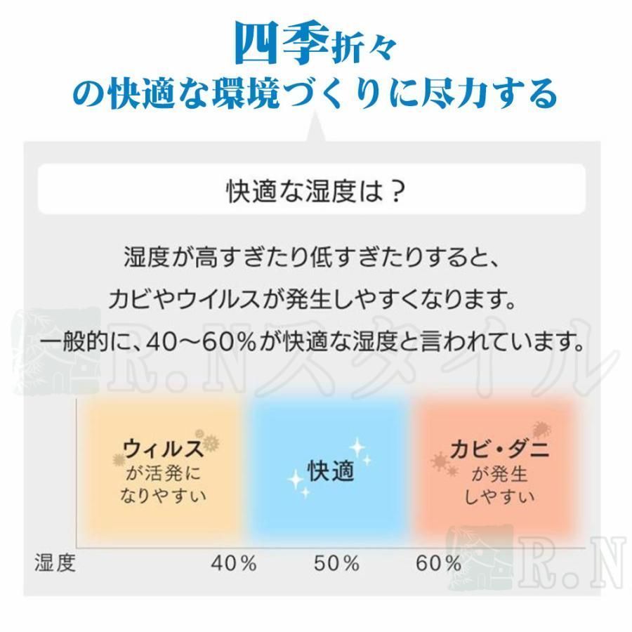 省エネ