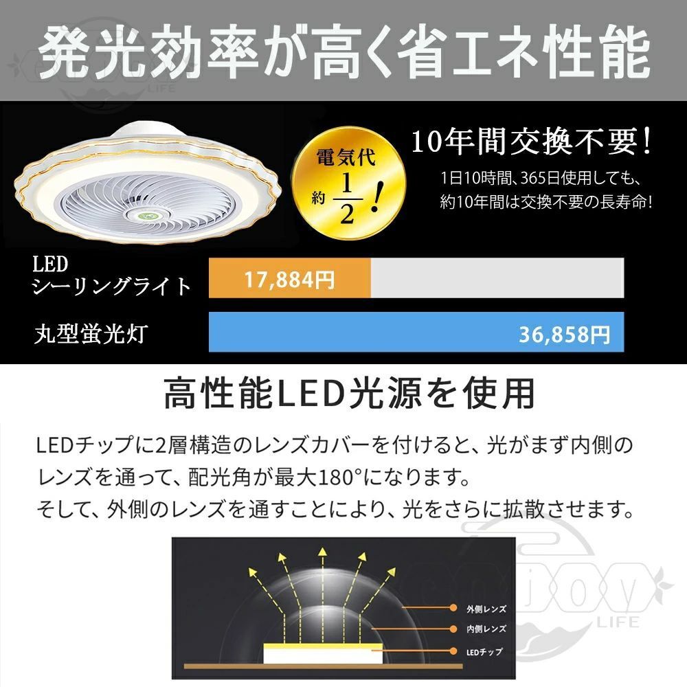 ファンライト 扇風機