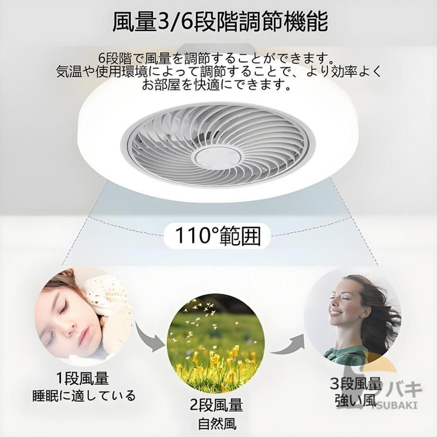 led