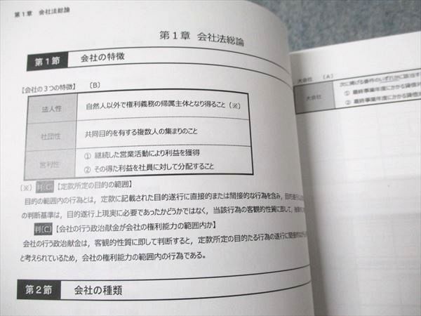 CPA会計学院 公認会計士講座 企業法 コンパクトサマリー(短答