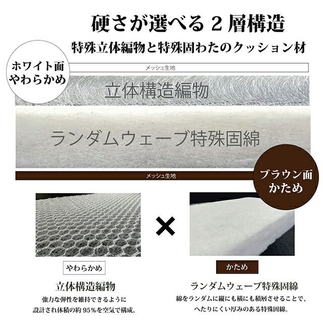 厚マットレス 厚さ8cmタイプ