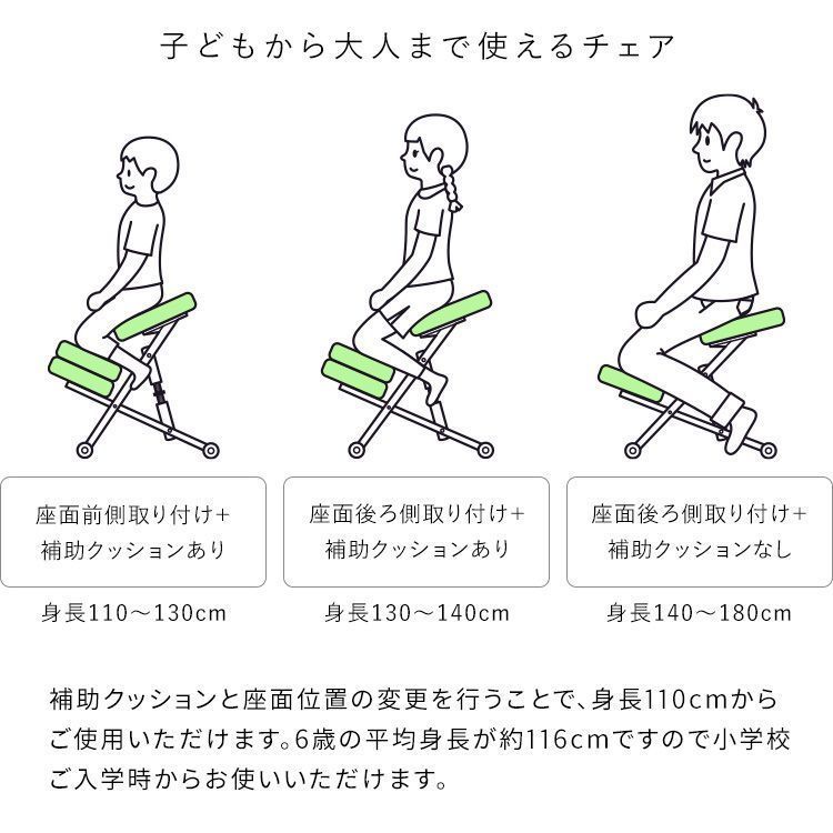 高さ調整