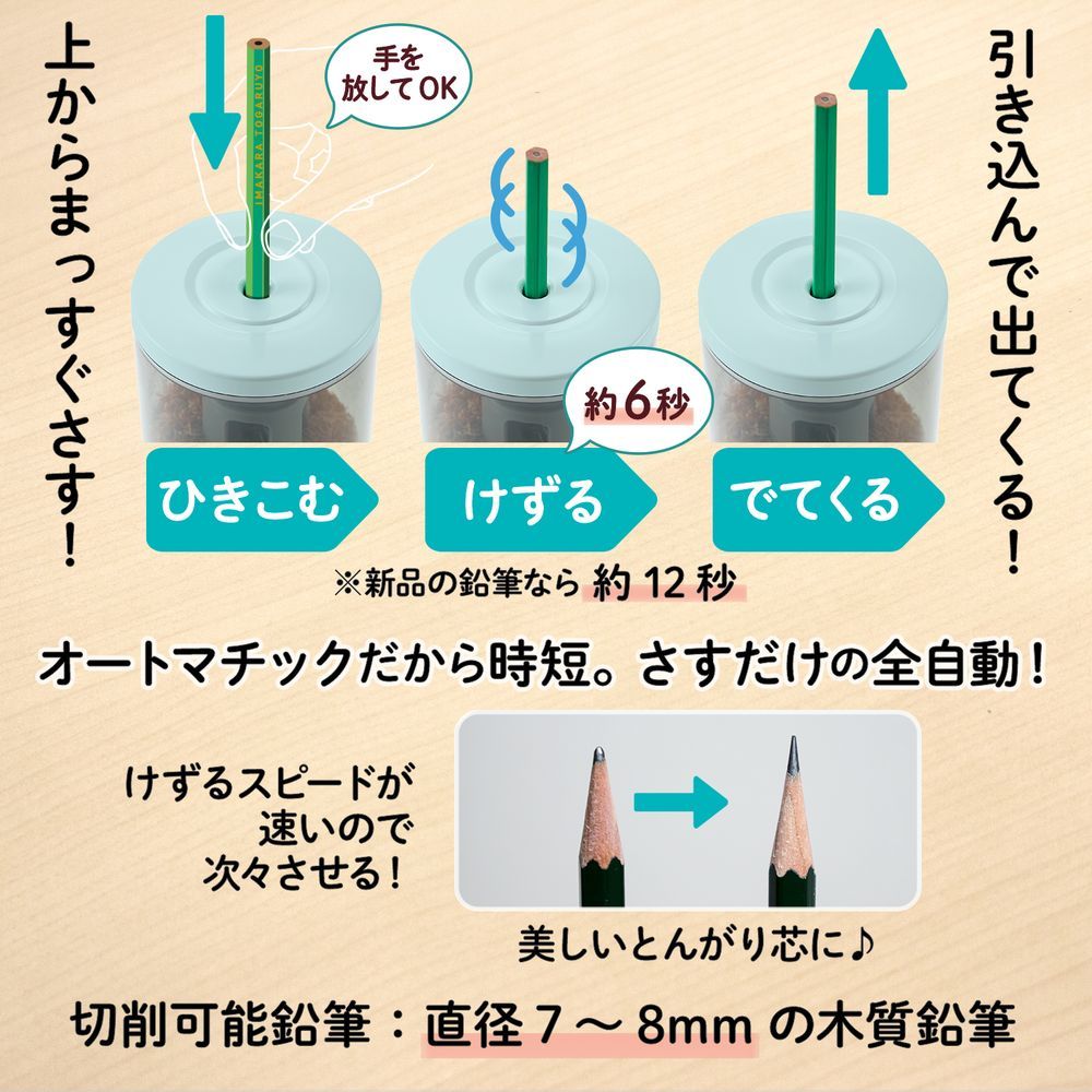3個セット
