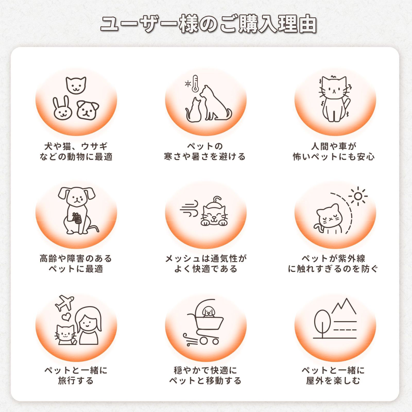 カート用バッグ付き（特典） 分離型ドッグカート 中型犬 小型犬