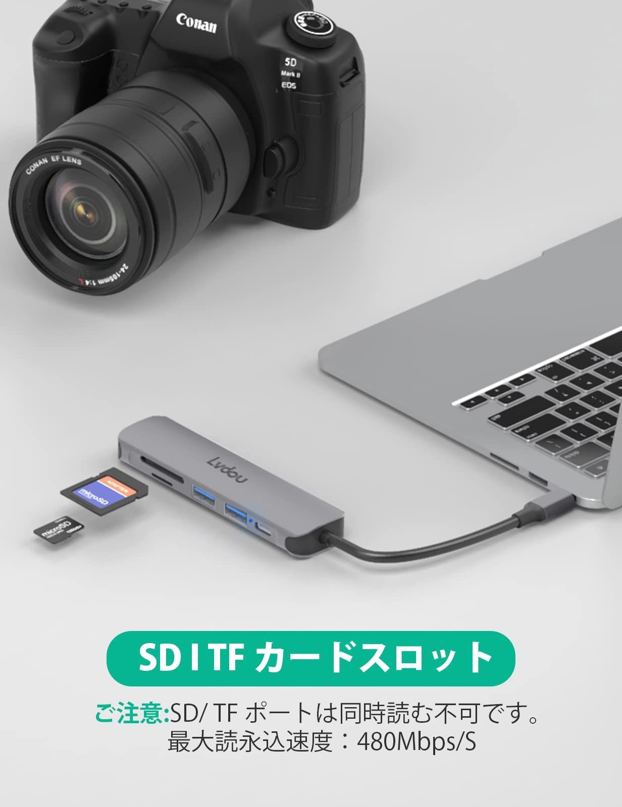 【人気商品】ハブ 6-in-1 Lvdou C アダプタ｜100W PD充電対応・4K HDMI・MicroSD/SDカードリーダー搭載｜MacBook Pro/Air iPad USB Pro iPhone 15/16 Surface Pro 2024高機能