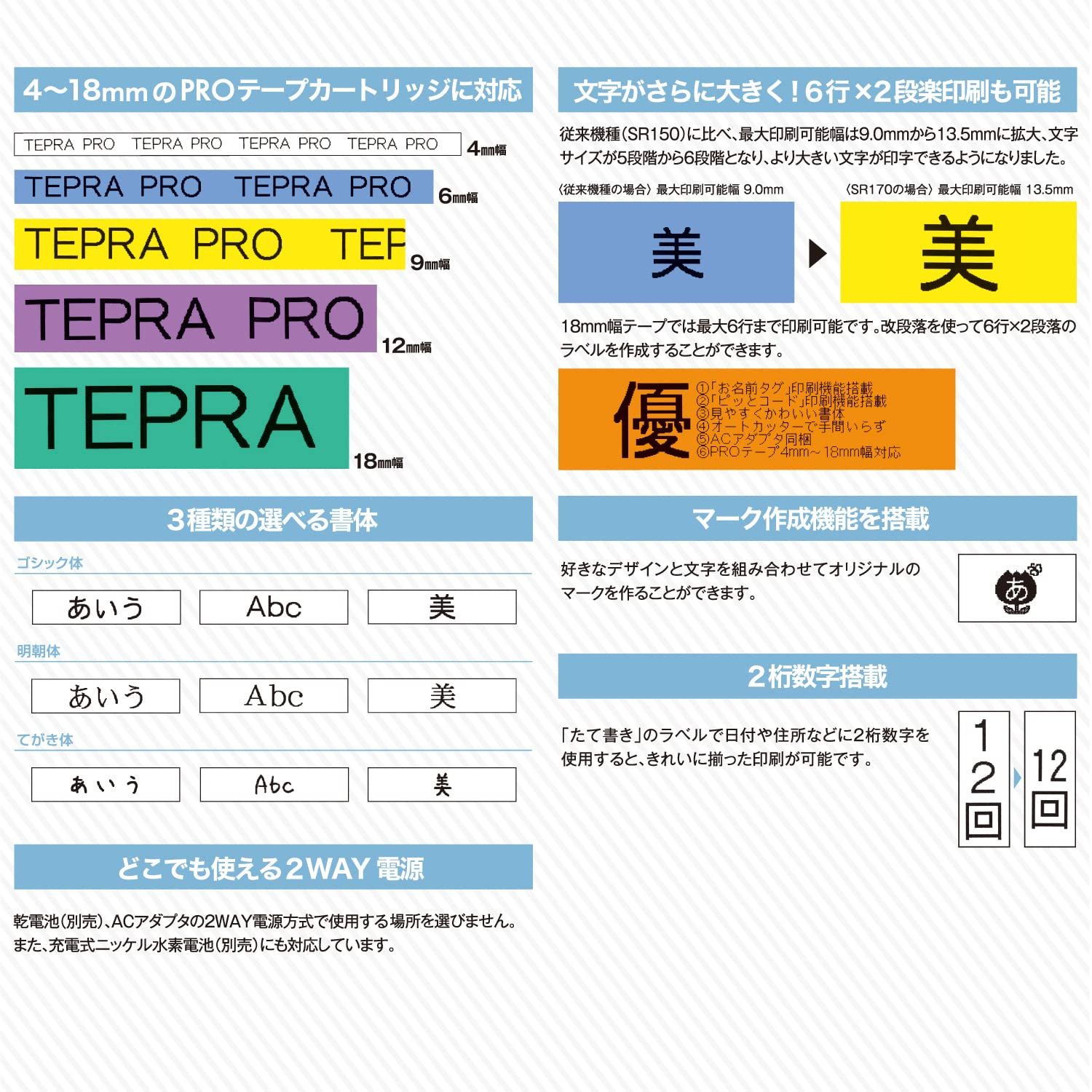 テプラ