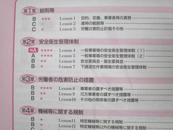 ユーキャン U-CAN 社会保険労務士合格指導講座 テーマ別実戦問題集/過去問攻略集等 2019年合格目標 状態良多数 154L4D ユーキャン U-CAN 社会保険労務士合格指導講座 テーマ別実戦問題