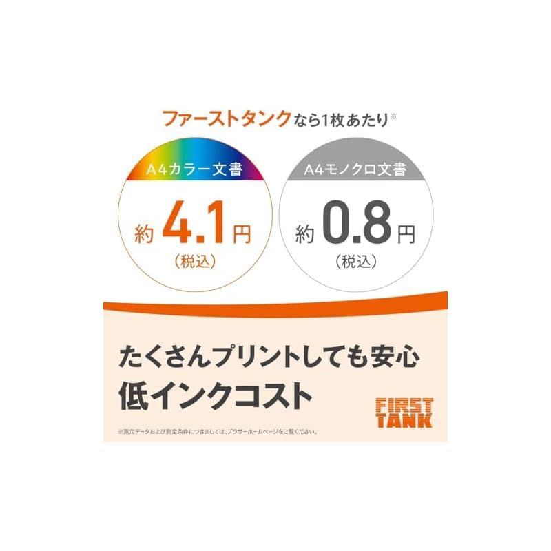 4インクジェット複合機