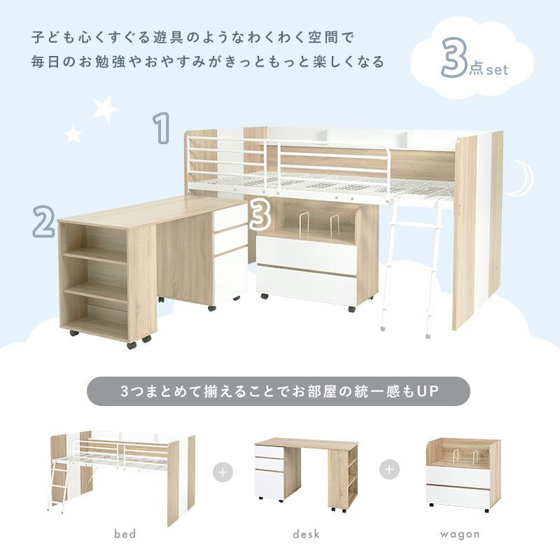 システムベッド デスク＋ワゴン＋ベッド 3点セット ロフトベッド 