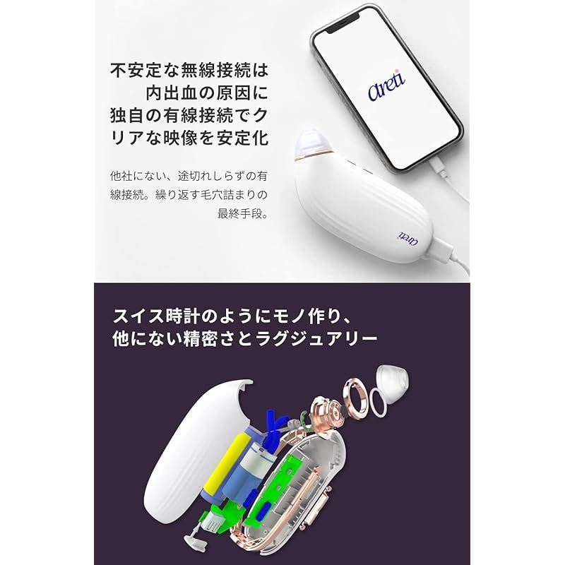 Areti（アレティ） 毛穴吸引器 カメラ付き スマホ連動 iOS Android アプリ対応 b2007WH 毛穴吸引機 Porescope  ポアスコープ - メルカリ