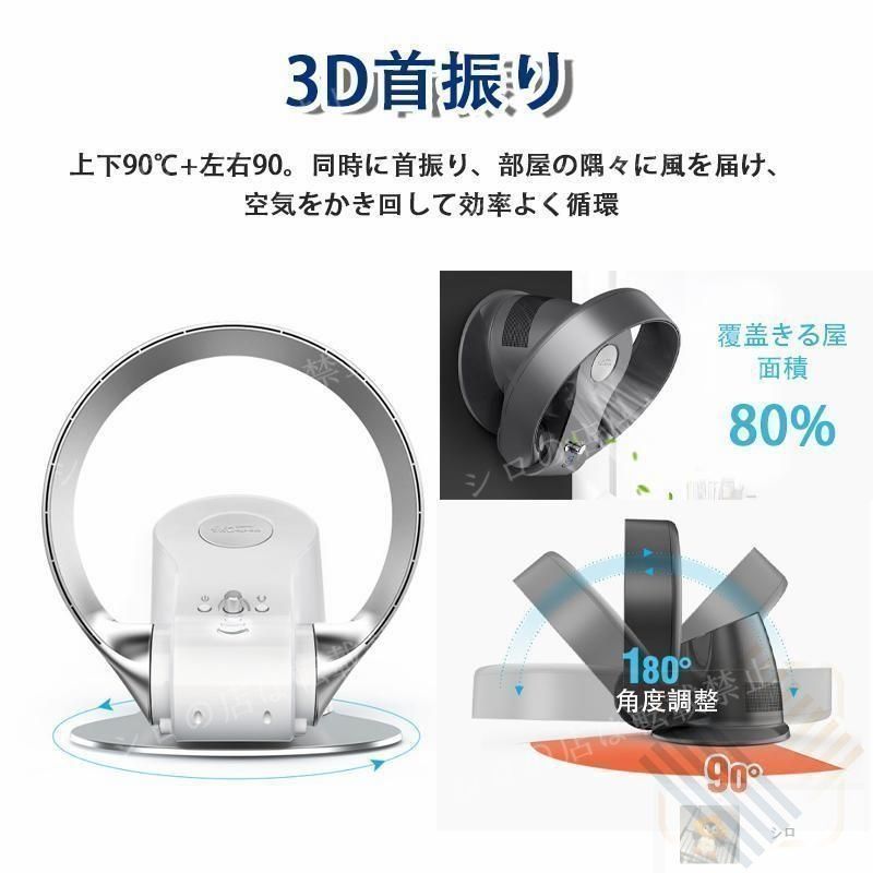 2025 サーキュレーター